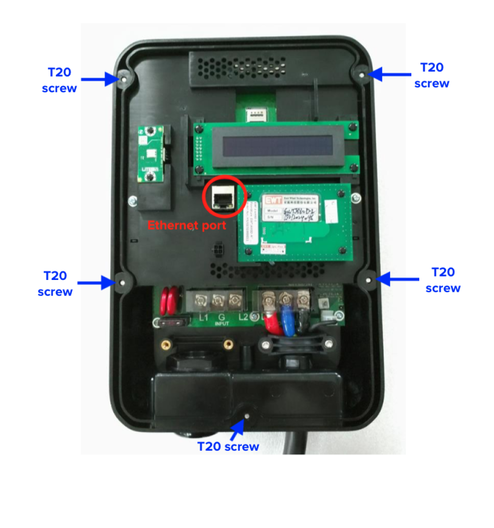 Port Ethernet