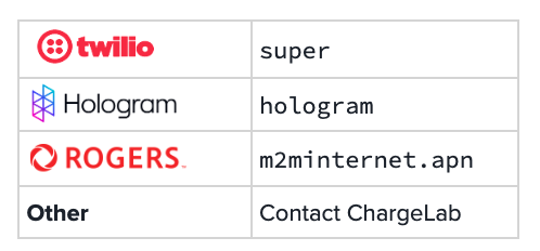 Screenshot 2025-10-20 at 2.07.19 PM.png